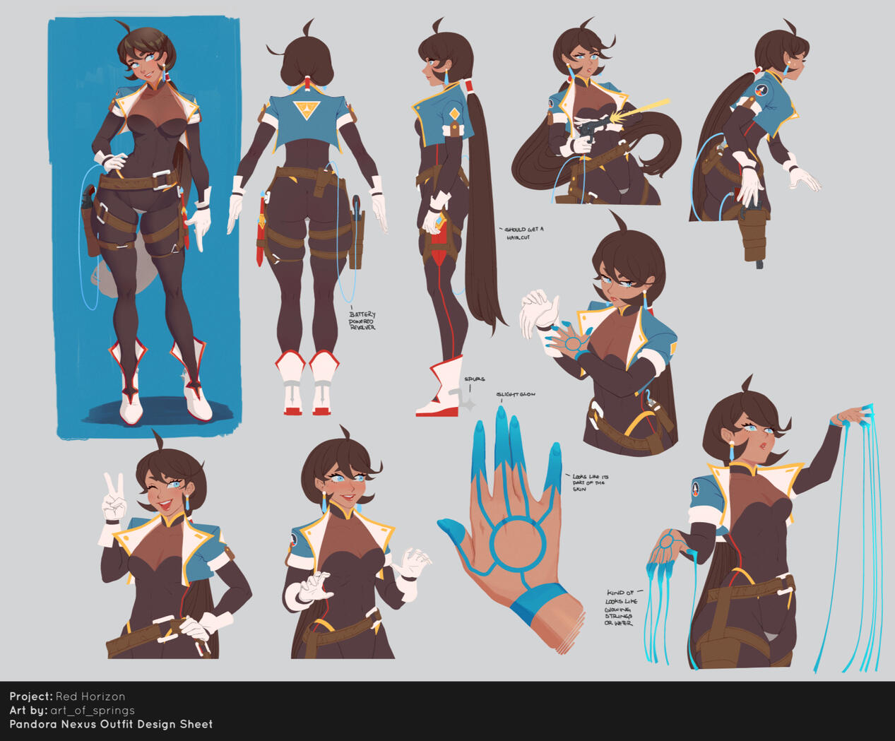 Pandora Design Sheet